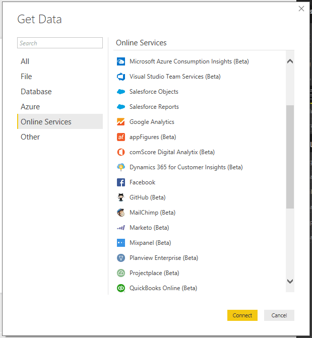 Power BI - What's It All About? Image