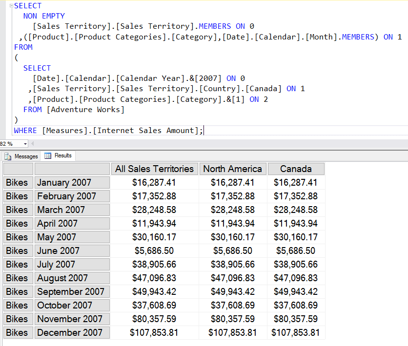 SQL Server MDX - Working With More Than Two Axes Image