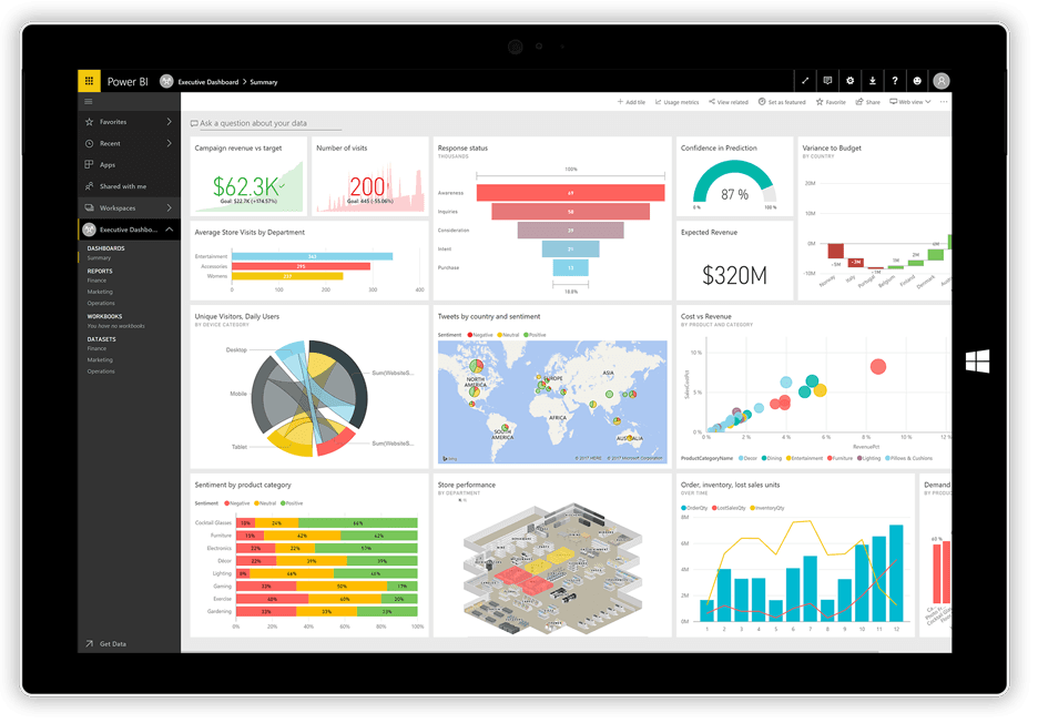 How to Achieve Successful Data Visualisation Image