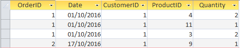 Microsoft Access Forms – Parameter Queries, Macros & Buttons Image