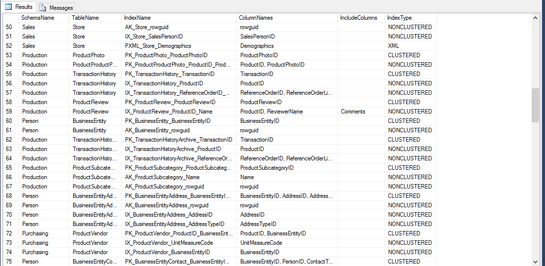 SQL Server - Display Indexes With Their Columns & Included Columns Image