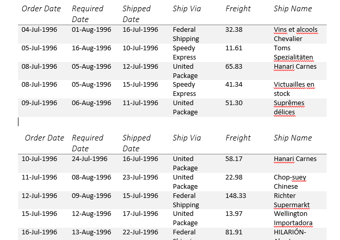 Working with Tables in Microsoft Word - Part 1 Image