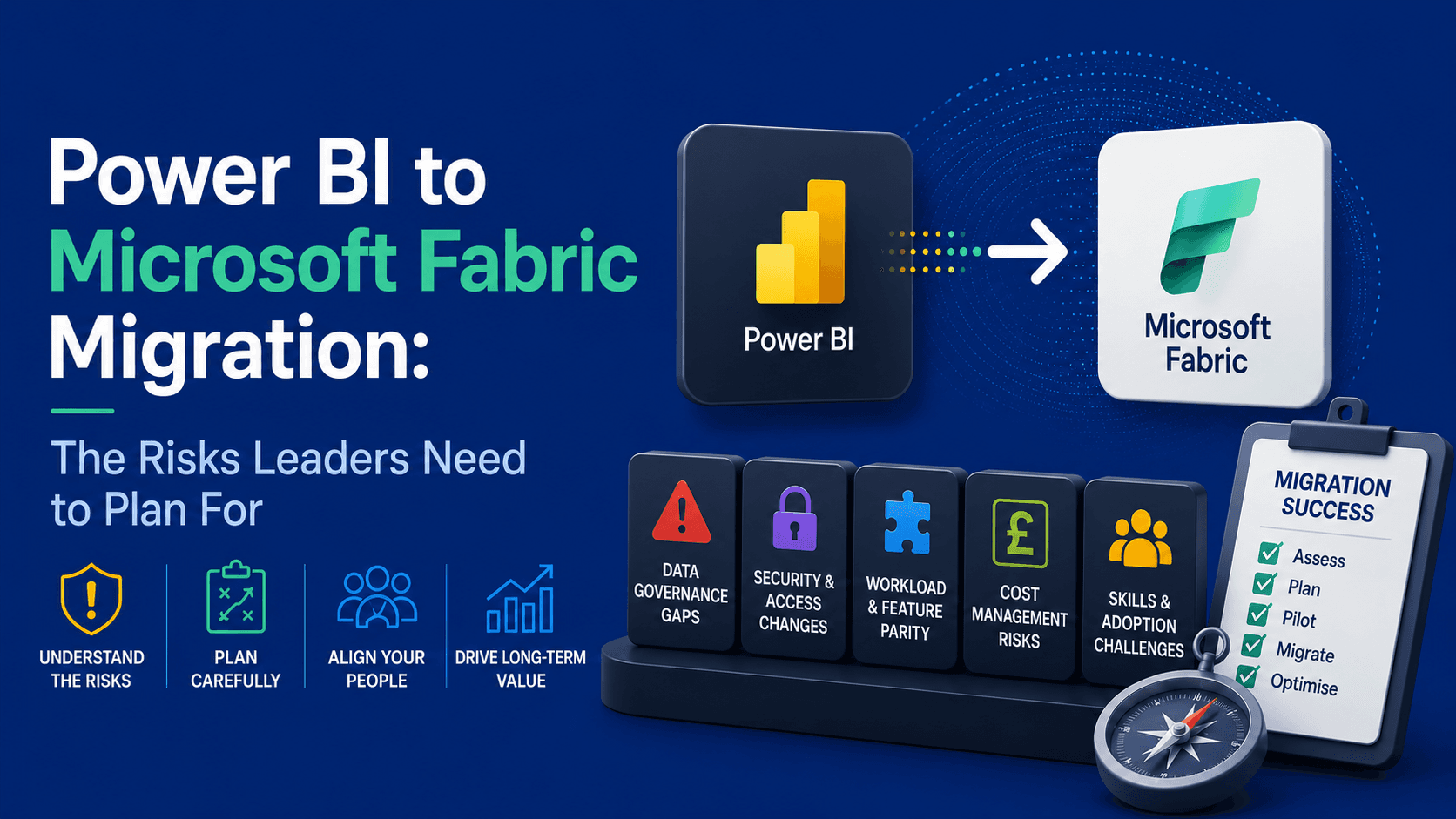 Power BI to Microsoft Fabric Migration: The Risks Leaders Need to Plan For
